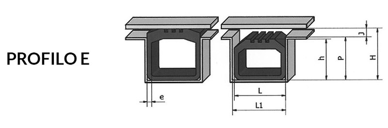 Disegno tecnico guarnizioni gonfiabili - Profilo e