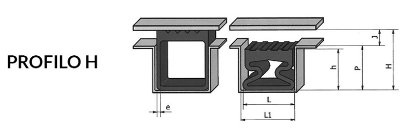 Disegno tecnico guarnizioni gonfiabili - Profilo h